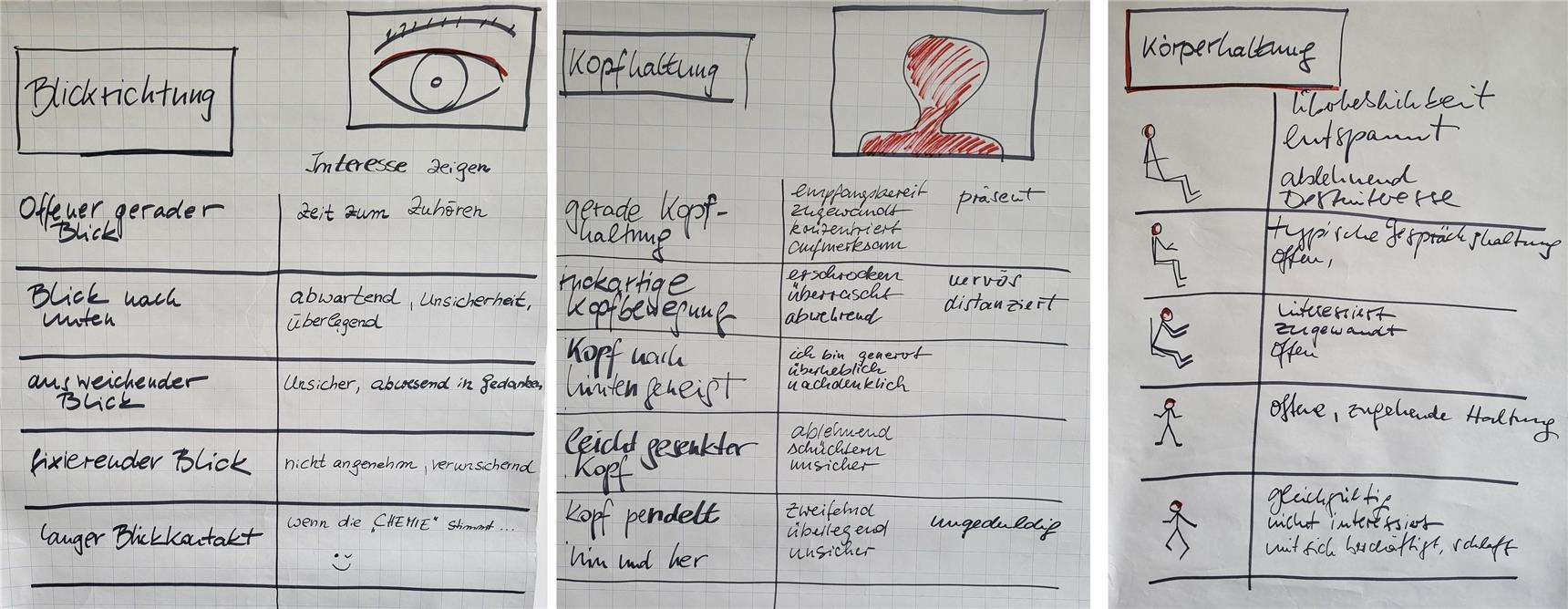 Körpersprache