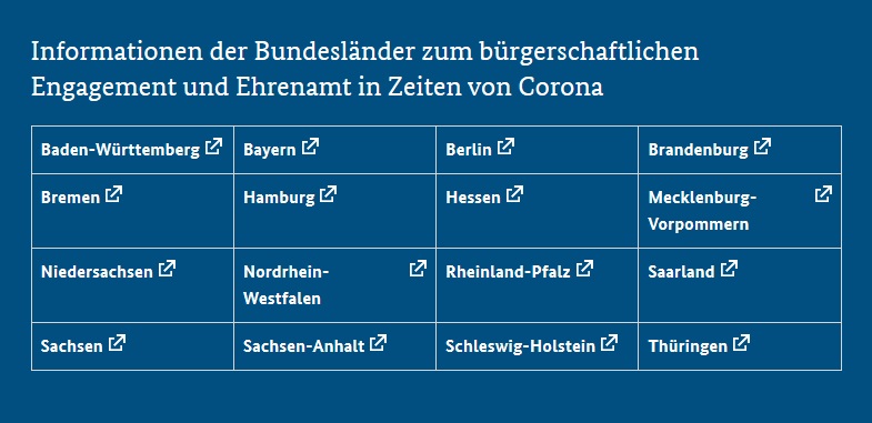 Infos zum Ehrenamt der Bundesländer